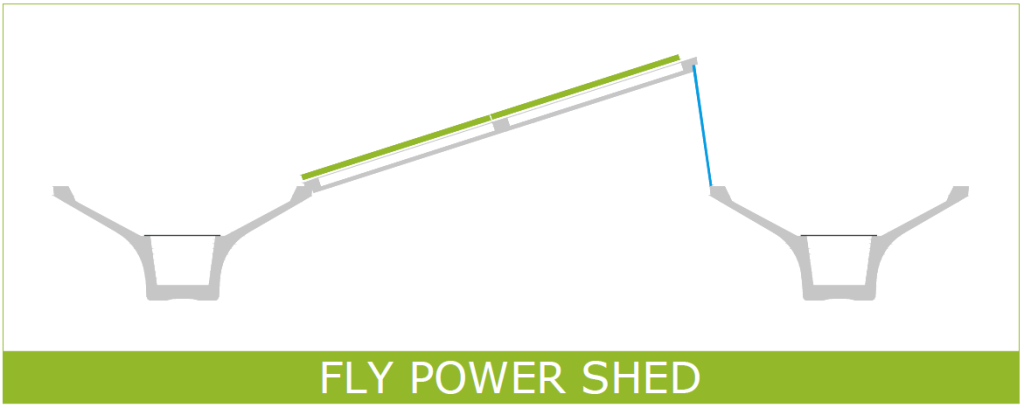 Fly Power Shed